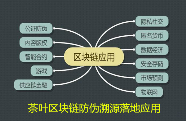 头条｜第11届中国世界功夫茶大赛“茶宝”杯网络投票 “最具人气30强”获奖的通知