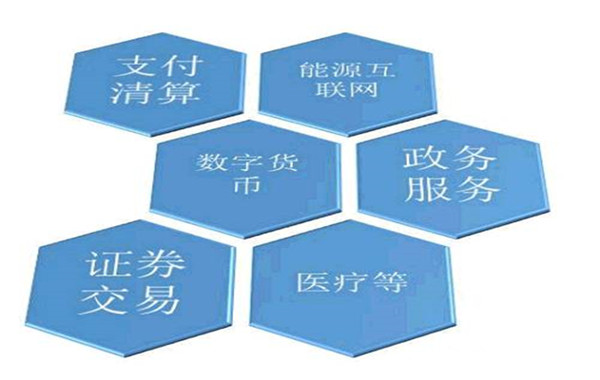 中区财经：区块链应用未来对我们的生活有哪些影响